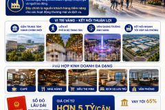 Hơn 4 tỷ sở hữu nhà phố trung tâm hải phòng cơ hội thật hay chỉ là quảng cáo
