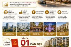 Nhà phố vlasta thủy nguyên gần vsip hải phòng khai thác dòng tiền đỉnh cao