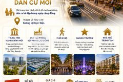 Duy nhất 1 căn hơn 4 tỷ tại dự án vlasta thủy nguyên sổ hồng lâu dài