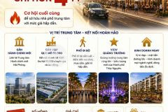 Duy nhất 1 căn chỉ hơn 4 tỷ sở hữu căn hộ 240m2 dự án vlasta thủy nguyên