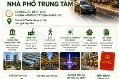 Nhà phố vlasta thủy nguyên giá hơn 4 tỷ sau chiết khấu thanh toán 50 nhận nhà